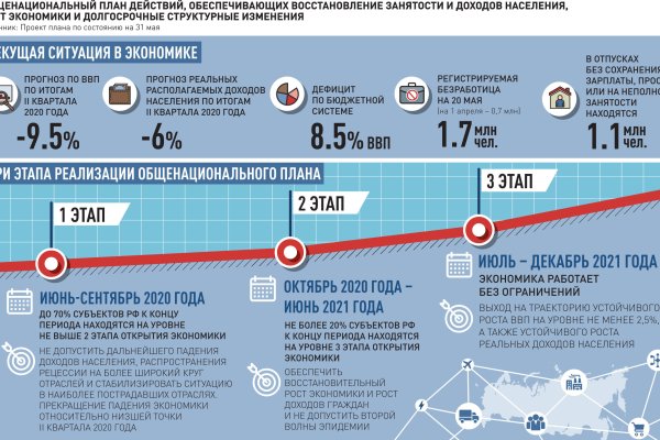 Как открыть ссылку с кракена